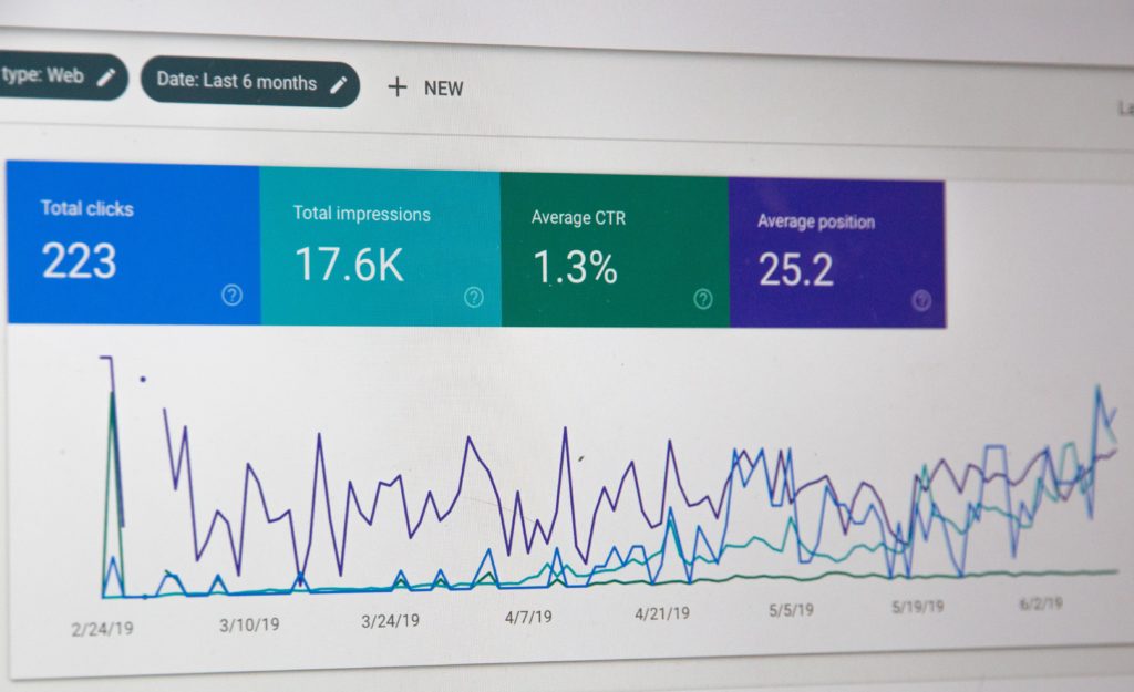 Social Media Results that can increase your happiness