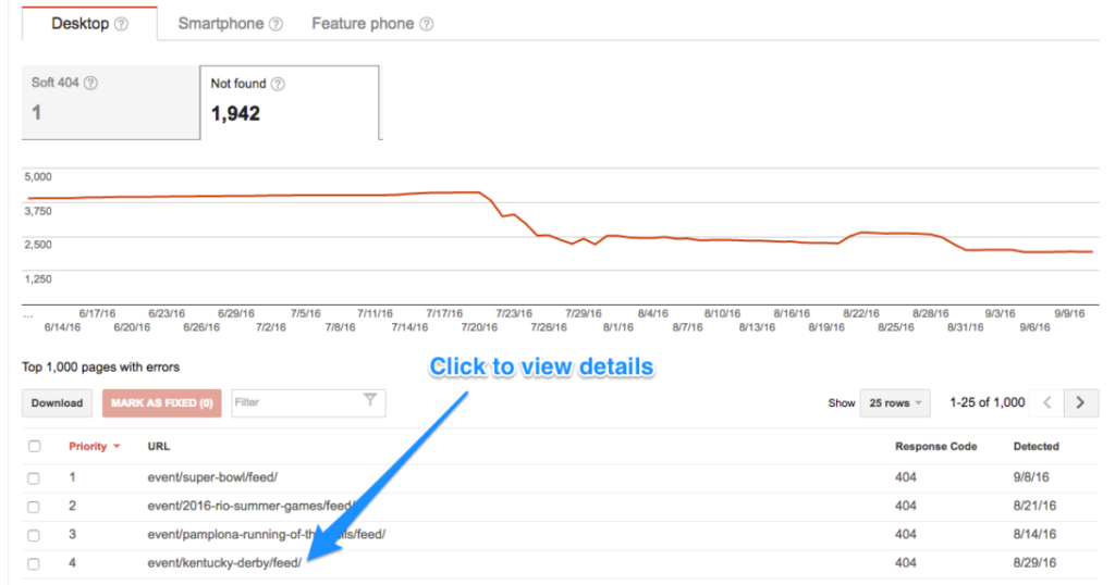 Here you can see what Broken Links look like in Google search console and where you can click to fix them or get more information.